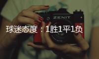 球迷态度：1胜1平1负获和平杯季军
，你为U16国少打几分？