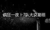 疯狂一夜！7队大交易细节公布	
，杜兰特选择7号�，快船2签约官宣