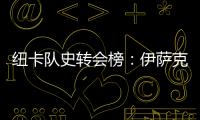 纽卡队史转会榜
：伊萨克居首，埃兰加列第二
