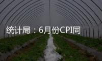 统计局
	
：6月份CPI同比由降转涨 核心CPI继续回升