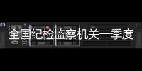 全国纪检监察机关一季度立案22万件
，处分18.5万人