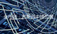全市场：若新月中锋位置引援不顺，备选奥巴梅杨和恩