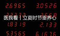 医我看丨立夏时节重养心
，按摩这2个穴位