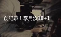创纪录！李月汝18+10+4三分大爆发 难阻飞翼遭旧主天空6连杀