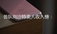 各队向沙特卖人收入榜：维拉1.37亿欧居首
�，波尔图巴黎二三位