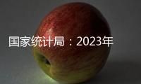 国家统计局
	：2023年GDP超126万亿元，同比增长5.2%丨滚动