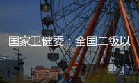 国家卫健委
：全国二级以上医疗机构儿童呼吸道疾病诊疗量呈波动下降趋势