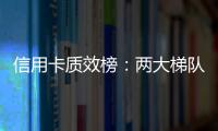 信用卡质效榜：两大梯队均分化严重  华夏仅优于城商行 