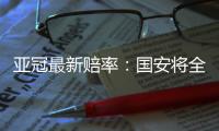亚冠最新赔率：国安将全力争胜 鲁能可争小胜