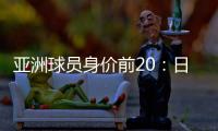 亚洲球员身价前20	�：日本8人入围 武磊排第9