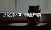从区排8000到全市前700！海淀这所特色校的“增值力”秘诀是什么？