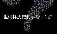 世俱杯历史射手榜
：C罗7球仍居首�，梅西贝尔本泽马苏牙6球