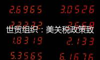 世贸组织：美关税政策致全球贸易前景严重恶化