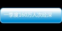 一季度160万人次经深圳机场口岸出入境�
，免签入境增长170.5%
