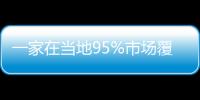 一家在当地95%市场覆盖率的企业为什么选择玛连尼FRT360	？