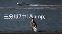 三分球7中1&6失误！火箭探花遭痛批：水货非卖品，野兽新援获盛赞