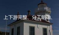 上下游完整、分工明确、虚假交易：一起全链条流量造假案告破