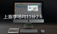 上赛季场均11分2.6板4.4助！黄蜂官宣正式签约丁威迪