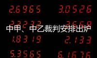 中甲	、中乙裁判安排出炉：王健主吹辽宁铁人vs广西平果