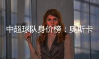 中超球队身价榜：奥斯卡身价超山东全队