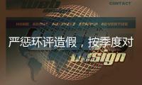 严惩环评造假，按季度对人员异常情况预警