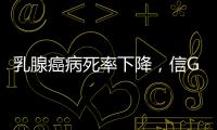 乳腺癌病死率下降，信GPT还是人？