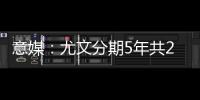 意媒：尤文分期5年共2400万欧报价孔塞桑	
，波尔图想2500万欧只分期2年