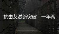 抗击艾滋新突破：一年两针，100%有效
？