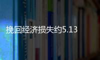 挽回经济损失约5.13亿元�！一文读懂广东消费维权“成绩单”