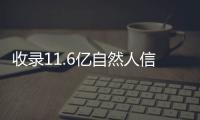 收录11.6亿自然人信用信息！我国已建成全球服务覆盖面最广的公共征信系统