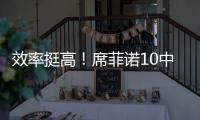 效率挺高！席菲诺10中6拿到17分3板 三分2中2&但有6失误