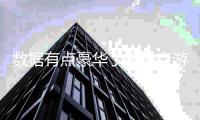 数据有点豪华了杨瀚森游刃有余 3节砍下10+4+5+1+3&正负值+24