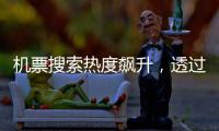 机票搜索热度飙升�，透过数据看“五一”假期旅游“热度”