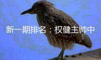 新一期排名：权健主帅中超第一 上港排名第49