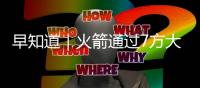 早知道｜火箭通过7方大交易得到杜兰特卡佩拉