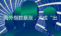 海外指数暴涨，六成“出海”基金逆市亏损丨公募基金损益榜③