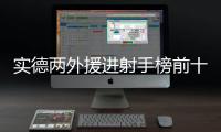 实德两外援进射手榜前十 韩国铁闸功劳不逊攻击手