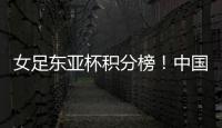 女足东亚杯积分榜！中国女足末轮获胜就能夺冠，打平比净胜球