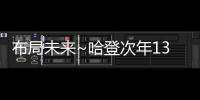 布局未来~哈登次年1330万受保障	！快船明年能腾出5000