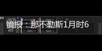 镜报	：那不勒斯1月时6000万镑签加纳乔失败	，现在愿出4500万