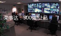 荣事达	：500强!让品牌价值说话~