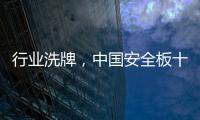 行业洗牌，中国安全板十大品牌探索未来趋势