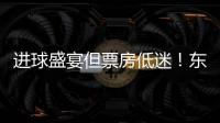 进球盛宴但票房低迷！东亚杯日本6