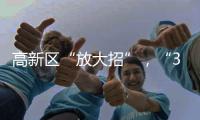 高新区“放大招”，“3+2”组合拳，助推外贸企业“抱团出海”