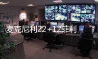 麦克尼利22+12菲利波夫斯基21+6 黄蜂6分险胜爵士