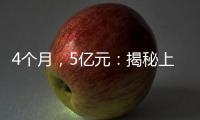 4个月，5亿元：揭秘上海消费券