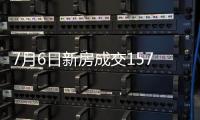 7月6日新房成交157套、二手房71套；涨价房源74套