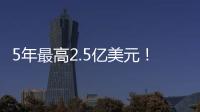 5年最高2.5亿美元�！霍姆格伦顶薪续约雷霆 携手亚历山大力争卫冕