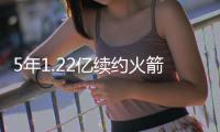 5年1.22亿续约火箭！22岁前锋太精明，薪资落袋为安，愿终老休城