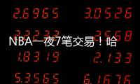 NBA一夜7笔交易！哈登迎强力帮手

，魔术豪掷2.87亿，步行者传噩耗